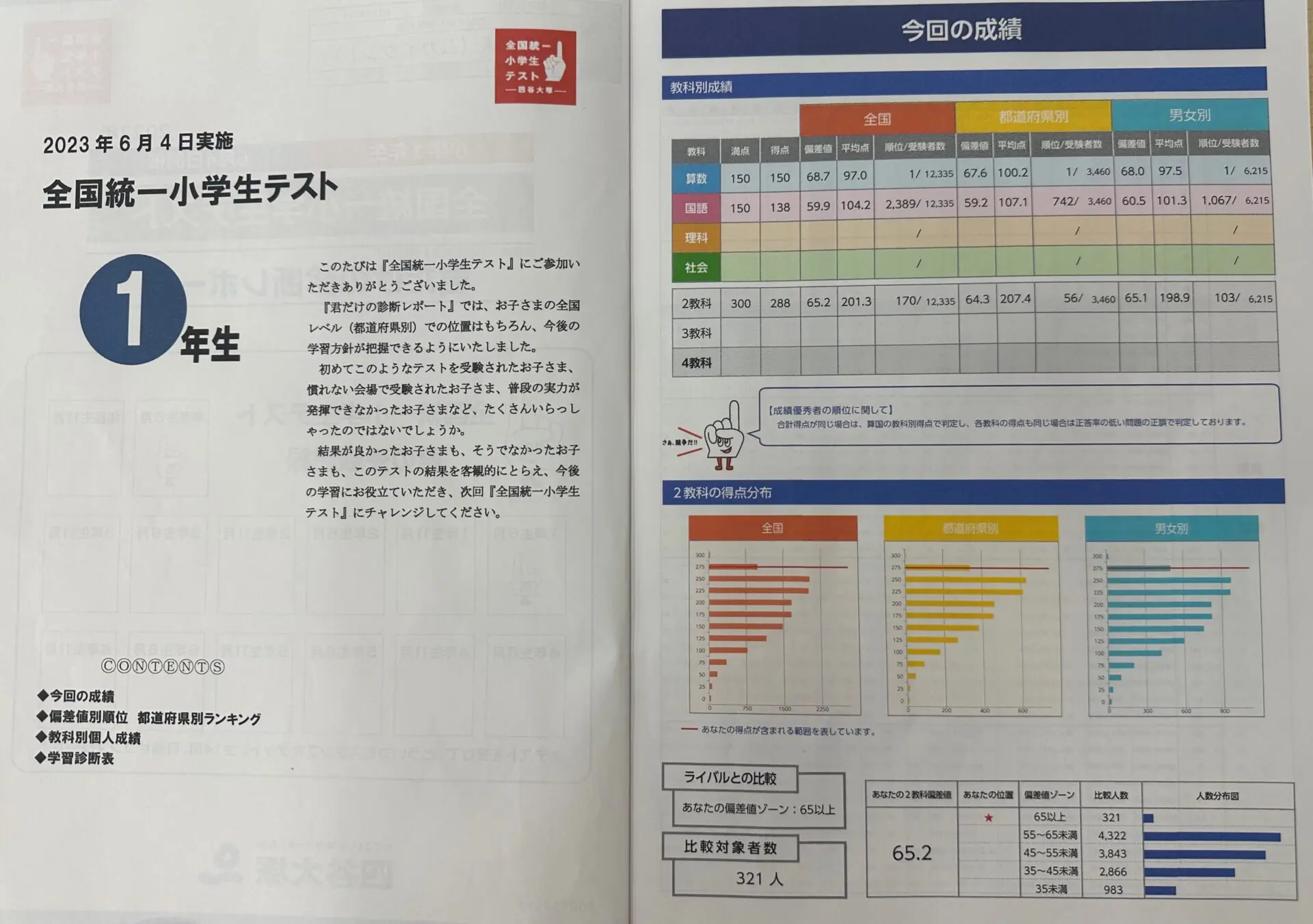 ★最新8年分★A4版★おまけ多数★全国統一小学生テスト4年生11月 2025年6月】⚠️得⚠️割⚠️全国統一小学生テスト小4㊙️豪華特典付