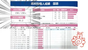 全国統一小学生テスト1年生国語満点